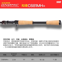 Знание зеркала C681MH+ пистолет сладкий сладкий