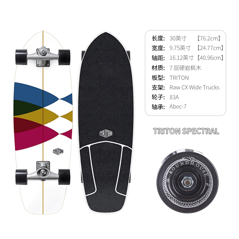 TRITON SPECTRAL