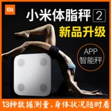 Шкала жира Xiaomi.