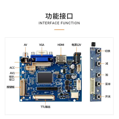 Заводская прямая продажа HDMI/VGA/AV Universal Drive Poard Portable Display Drive Board Display Chassis