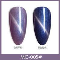 Как русалка кошачья глаз-5##