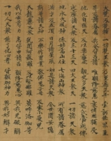 Dunhuang Legacy Письменное Писание Фахуа Сутра рукописные
