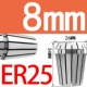 8.0mm