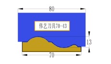 Нож для рубанка 门套线刨刀.木线机.刀片.门口线刨刀.刨刀片. 线条刀片