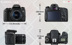 Brand new gốc Canon 760D kit (18-135 mét) 760D18-55 SLR chuyên nghiệp máy ảnh kỹ thuật số SLR kỹ thuật số chuyên nghiệp