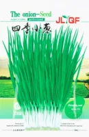 Цинфенг четыре сезона