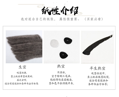 Четыре -толстая нефритовая версия Xuanjing pi Sheng Xuan Xuan Xuan Xuan Xuan Xuan Bi Book French Painting 100 кусочков рисовой бумаги для рисовой бумаги