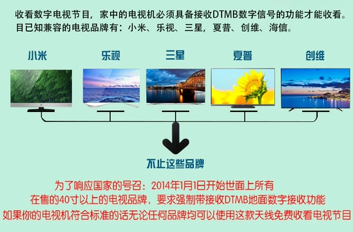 DVB-T/T2 DTMB ISDB-T ATSC-T Interior