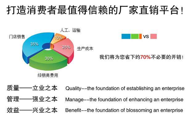 Connecteur pour téléphone portable - Ref 322757 Image 24