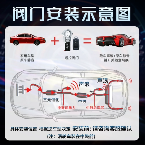 Посмотрите на серую машину, выхлопную трубу автомобиля, модифицированную спортивную машину, уличный эхолот, выхлопную трубу, регулируемый выпускной клапан с дистанционным управлением