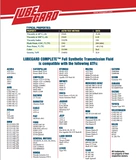 American Lubegard 69032 LXE Полное синтетическое трансмиссионное масло ATF.