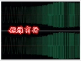 Генератор сигналов генерирует частотный тест на диск звуковой диск.