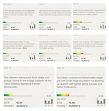 Seymour Duncan SSL1/SSL2/SSL3/SSL4/SSL5/SSL6/SSL7 Гитарный пикап