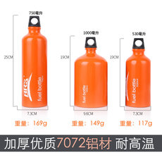 Товары для разведения костра на кемпинге