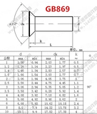 M8 Series GB869 Анти -загородные алюминиевые заклепки/Cup Head Solid Breakets/Полные спецификации/1 кг/национальный стандарт
