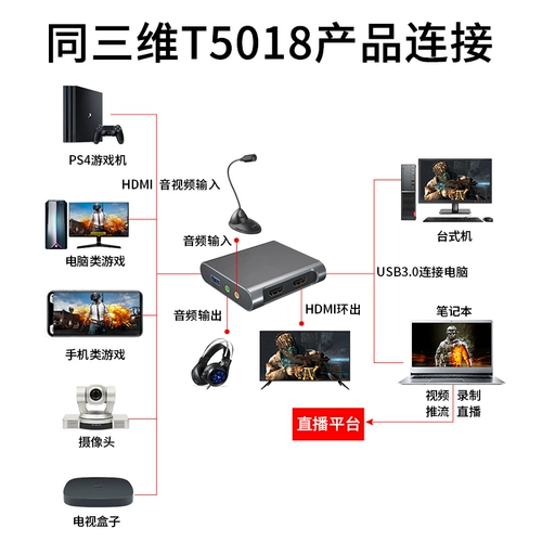 Те же три -размерные T5018 HDMI High -Definition Box Комплект изображения карты записи изображения
