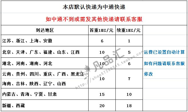 Dụng cụ dệt, ba vòng kim nuốt 80cm gốc đơn - Công cụ & vật liệu may DIY kéo bấm