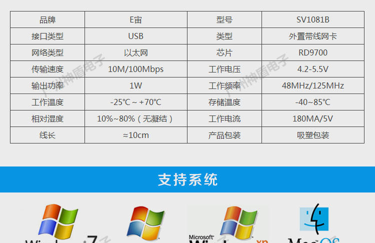 Hub USB - Ref 366024 Image 3