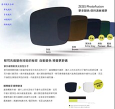ZIPPO 德国蔡司zeiss非球面全视线智銳超越型銘銳臻銳个人化変色镜一片