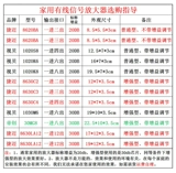 Подлинный jiemai 8620SA3 проводной видеонаблюдение Один субсигнальный сигнал LEMO 1 Вход 3 из 20 дБ.