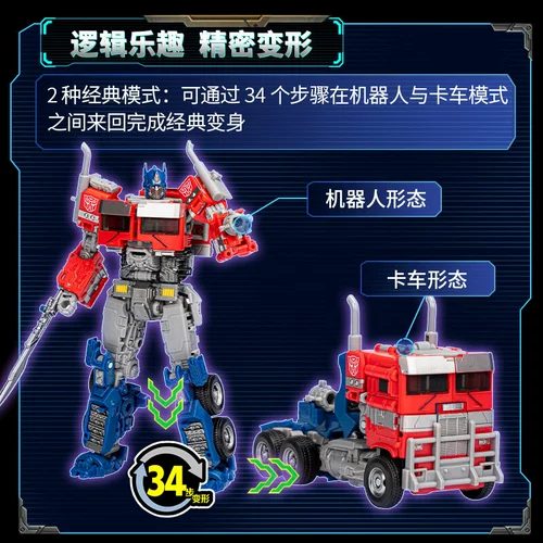 Hasbro Transformers nc Optimus Prime Studio SS102 Movie 7 Hamaer Grade