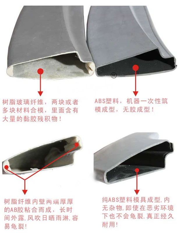 07-14 Skoda cũ Mingrui phiên bản châu Âu RS đuôi nguyên bản cánh đuôi Mingrui xe sửa đổi spoiler - Sopida trên Đuôi gió the thao