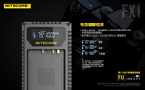 Nitecor