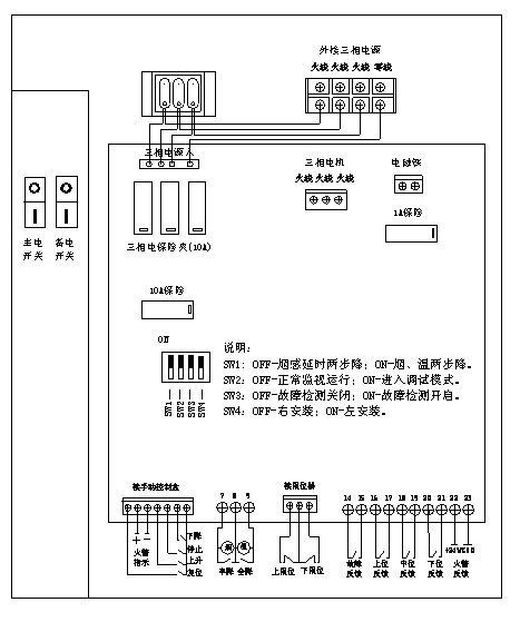 三星阿兰德fjksdsx2000防火卷帘控制器/专用型控制箱/带备电
