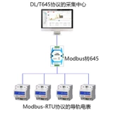 Modbus to DL/T645 2007 1997 Modbus Протокол Перенос показатель 645 Протокол измеритель