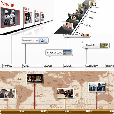 Final Cut Pro X 插件 Timelines 不同日期年份图像切换转场 FCPX-天天素材网