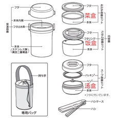 Герметичная крышка 膳魔师原装保温饭盒配件菜汤盒筷子密封垫圈jbc/jbg/jls/jba-2000
