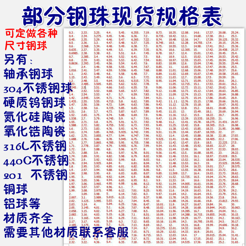 钢球定制
