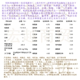 Американская импортная куриная розовая порошка, кошки, домашние животные для собак, птица -птица -птица с свиней