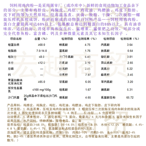 Американская импортная куриная розовая порошка, кошки, домашние животные для собак, птица -птица -птица с свиней
