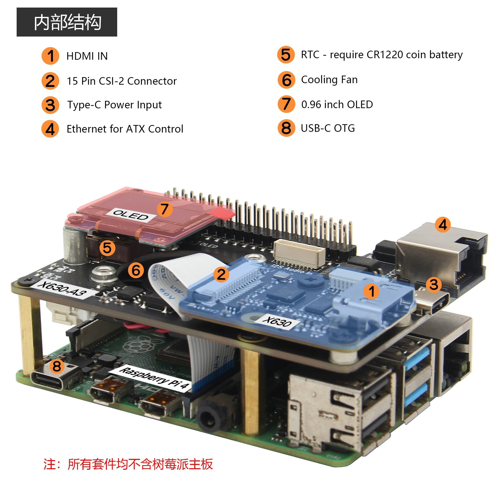 Удаленный доступ KVM по Raspberry Pi KVMv3HAT управление и обслуживание сервер KVM-over-IP производитель KVM-A3