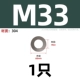 M33 (1)