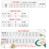 Цветочная и тень Plaza Танцевальная одежда пион цветы и овцы классический танец янга -сервер Среднего Сервер