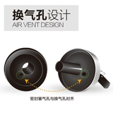 Кухонная продукция масляная бутылка.