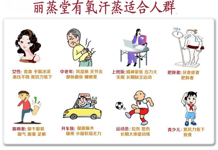 паровая сауна 丽蒸堂汗蒸房家用双人电气石纳米远红外线光波房桑拿浴箱排毒理疗 49482810