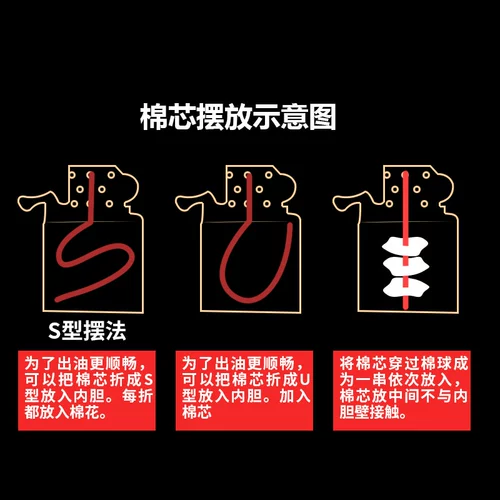 Зорро и масляная факел в Zorro Oil Springs Спасение хлопчатобумажной накладки zppo.