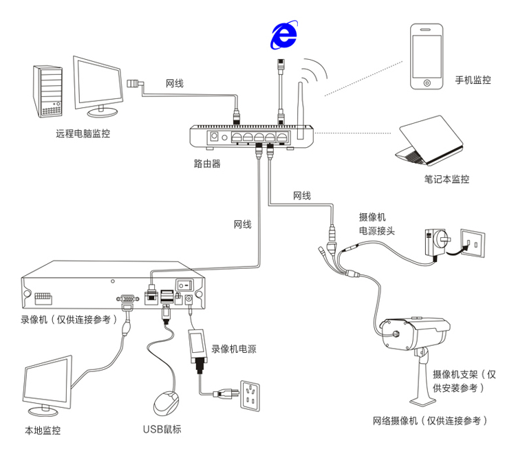 原裝正品 海康威視130萬30米點陣紅外網絡攝像機ds2cd3210di3