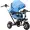 Xe ba bánh gấp nhẹ có thể ngồi ngả xe đẩy trẻ em xe hơi trẻ em xe đạp 1-3-6 tuổi - Con lăn trượt patinet / trẻ em xe ba bánh cho bé
