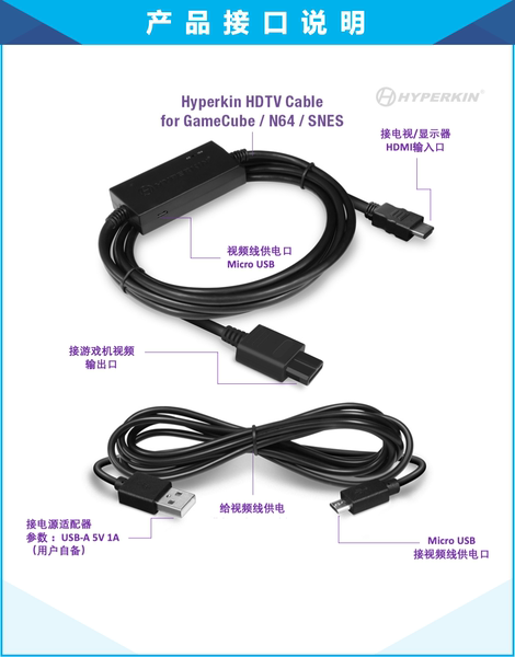 NGC N64 SFC HD HDMI  ̺   HDTV ̺ HYPERKIN 3