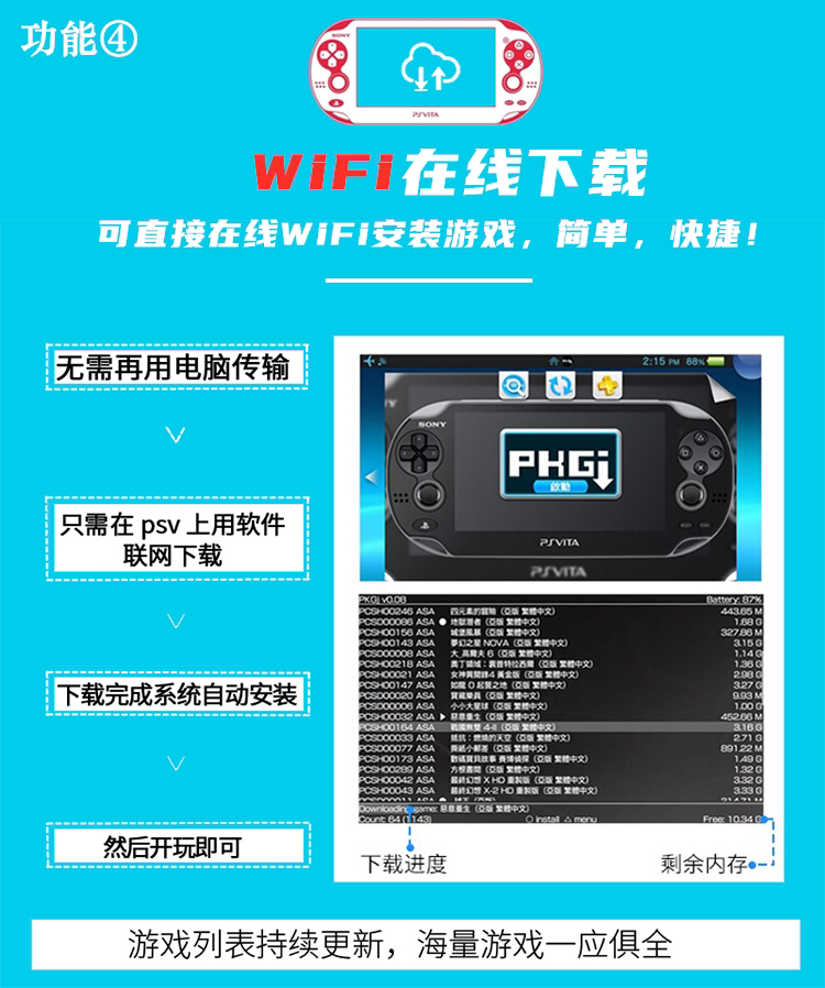 Новая оригинальная игровая консоль Sony PSV2000 PSVITA взломанная версия ретро PSP3000 двойная портативная