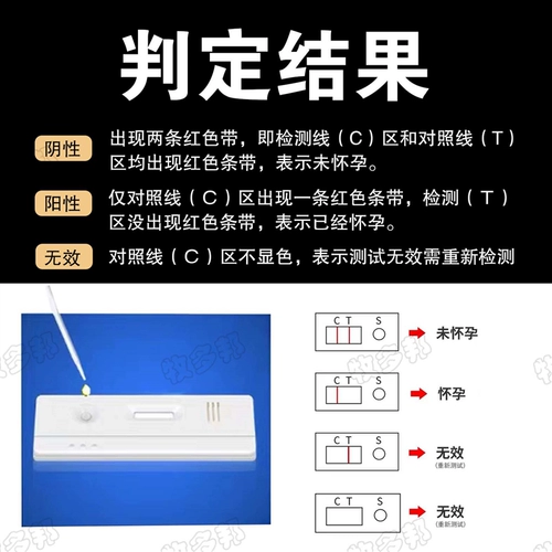 Beastbeat Testsing Testsing Paper Test Испытание на профилактику профилактики беременности и стабильный набор мочи приводит к моче