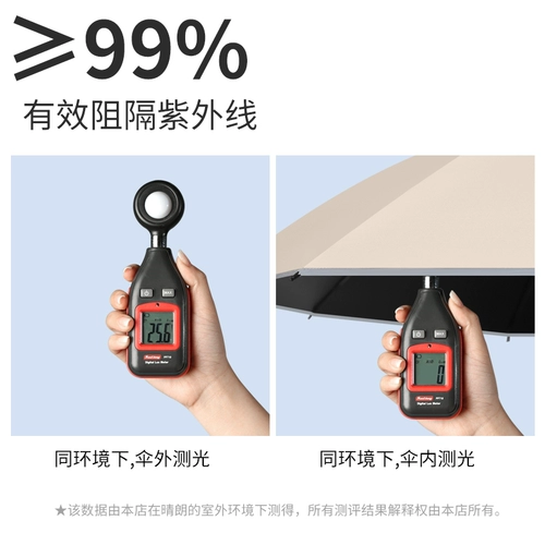 Полный автоматический обратный зонтик с лампой, складывающаяся зонтик -женщина под дождем и дождем, два -большие усиленные устойчивости к твердому ветру мужчина двойной зонтик