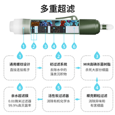 Оборудование для очистки воды pacoone净水器便携式户外生命饮水吸管过滤取水单兵野外生存装备