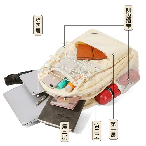 Вместительный и большой ранец, брендовая сумка через плечо для школьников, ноутбук, рюкзак, сумка для путешествий, для средней школы