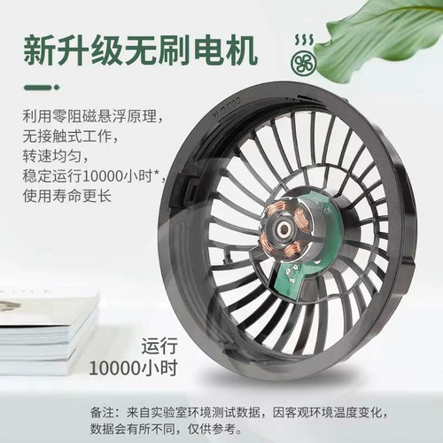 Кондиционирование воздуха, бесщеточные аксессуары, одежда с фанатами