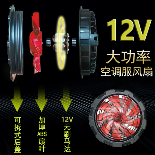 Кондиционирование воздуха, бесщеточные аксессуары, одежда с фанатами